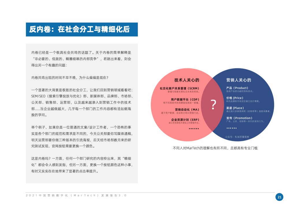2021中國(guó)營(yíng)銷數(shù)字化發(fā)展報(bào)告(圖31)
