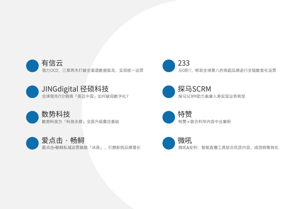 2021中國(guó)營(yíng)銷數(shù)字化發(fā)展報(bào)告(圖43)