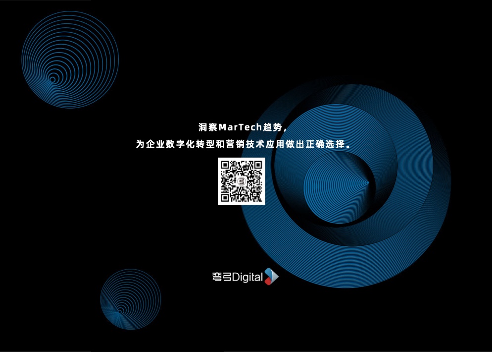 2021中國(guó)營(yíng)銷數(shù)字化發(fā)展報(bào)告(圖64)