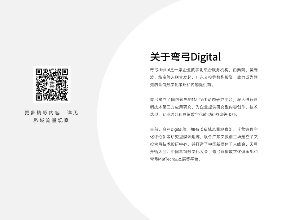 2021中國(guó)營(yíng)銷數(shù)字化發(fā)展報(bào)告(圖62)