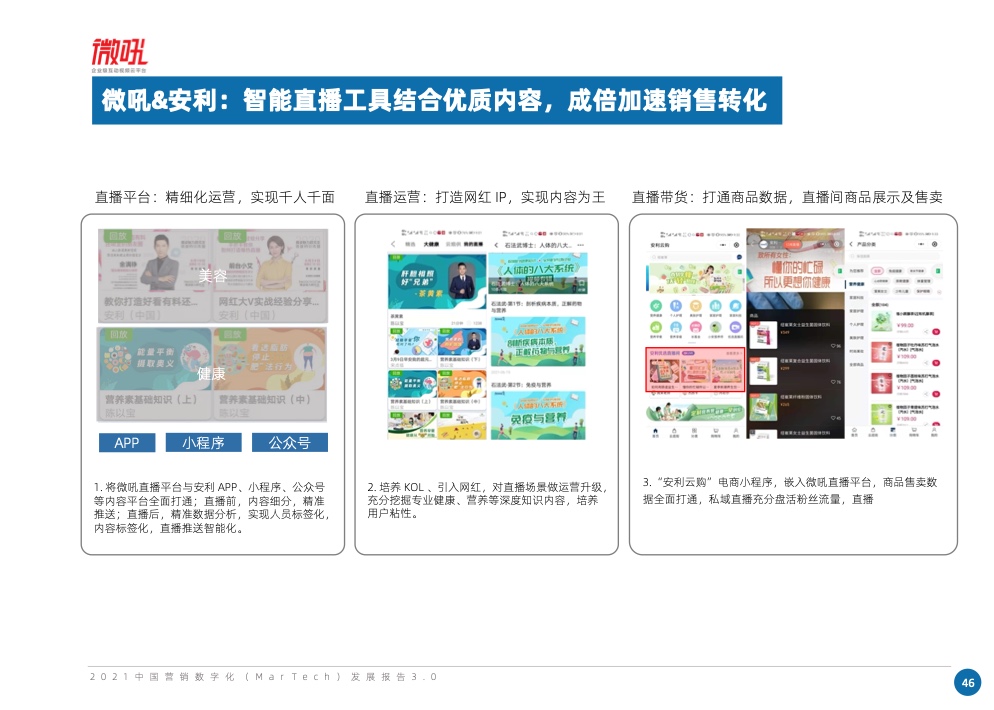 2021中國(guó)營(yíng)銷數(shù)字化發(fā)展報(bào)告(圖59)