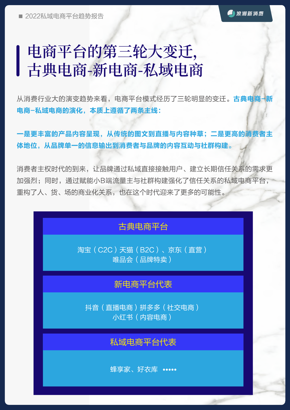 2022私域電商平臺趨勢報告(圖15)