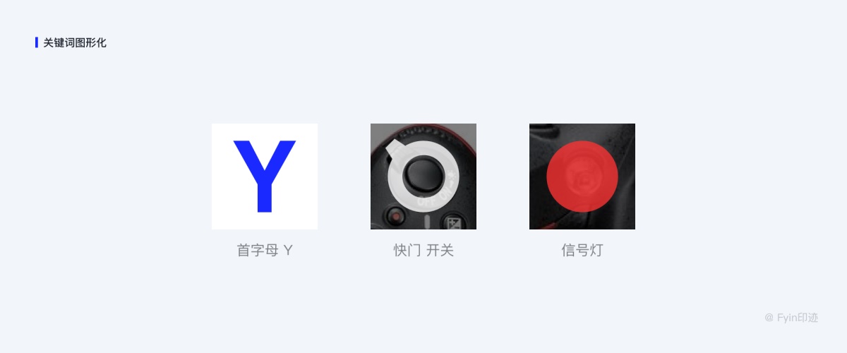 設(shè)計(jì)師必看的圖標(biāo)設(shè)計(jì)指南，詳解圖標(biāo)設(shè)計(jì)規(guī)范、繪制方法及流程