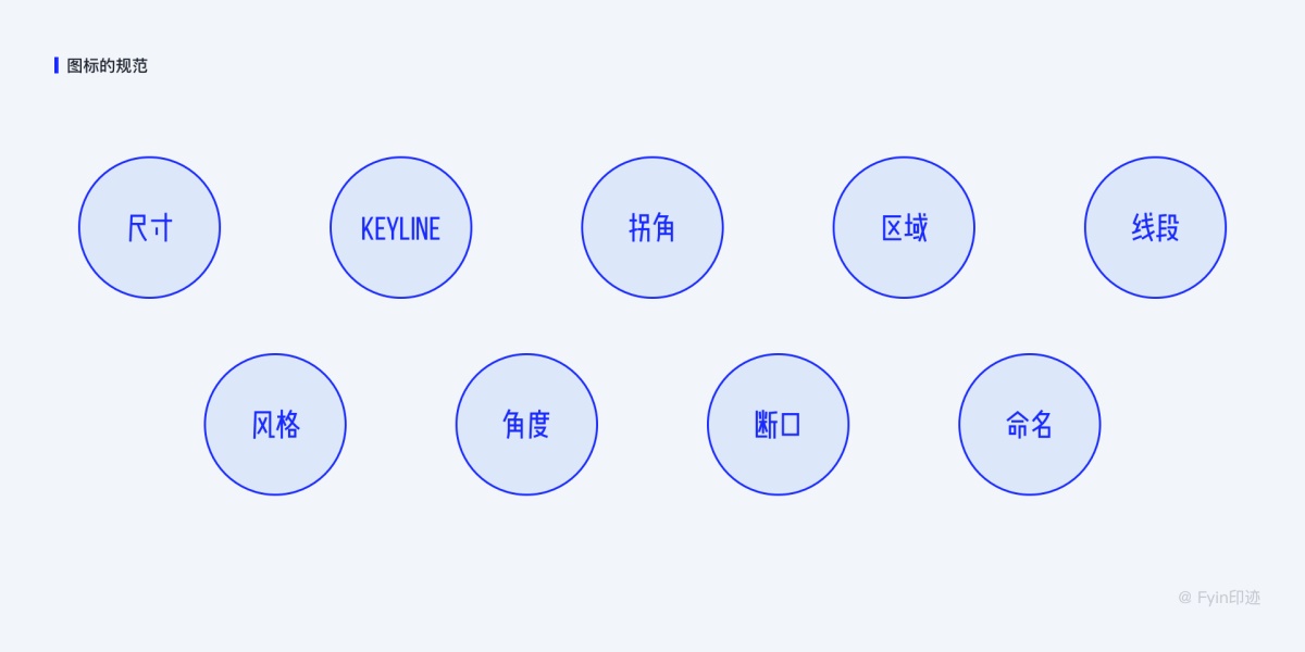 設(shè)計(jì)師必看的圖標(biāo)設(shè)計(jì)指南，詳解圖標(biāo)設(shè)計(jì)規(guī)范、繪制方法及流程