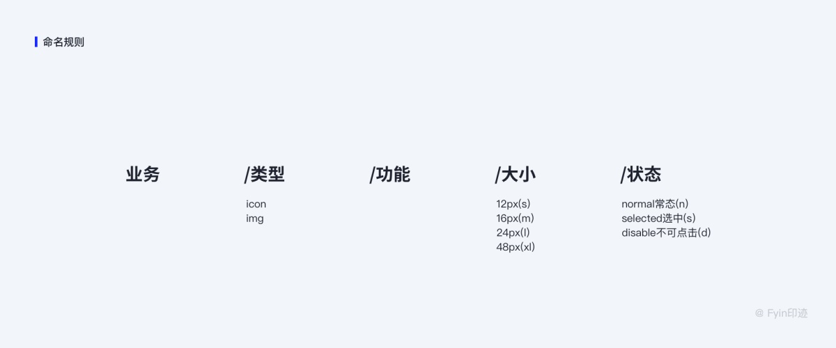 設(shè)計(jì)師必看的圖標(biāo)設(shè)計(jì)指南，詳解圖標(biāo)設(shè)計(jì)規(guī)范、繪制方法及流程