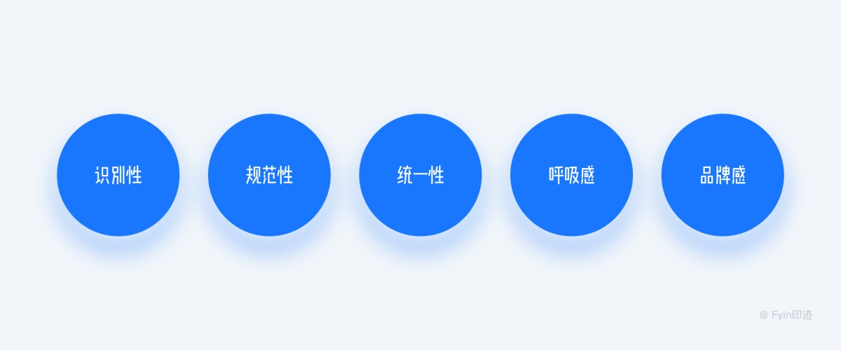 設(shè)計(jì)師必看的圖標(biāo)設(shè)計(jì)指南，詳解圖標(biāo)設(shè)計(jì)規(guī)范、繪制方法及流程