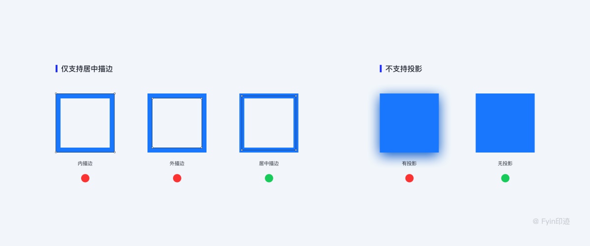 設(shè)計(jì)師必看的圖標(biāo)設(shè)計(jì)指南，詳解圖標(biāo)設(shè)計(jì)規(guī)范、繪制方法及流程
