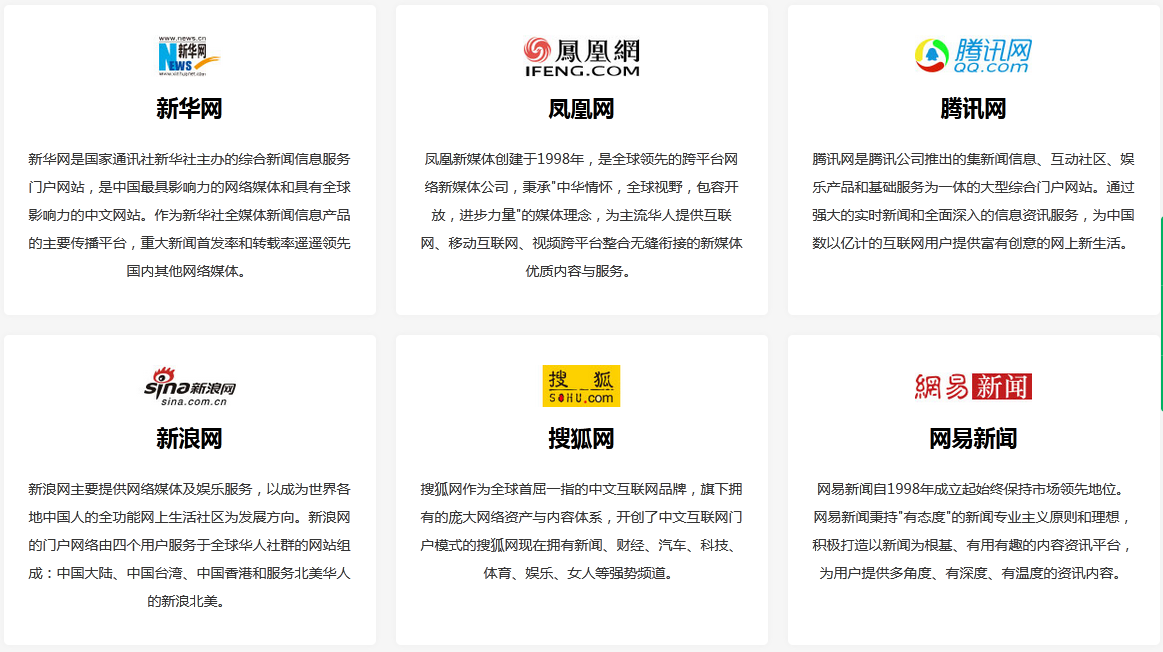 國內(nèi)主流新聞平臺