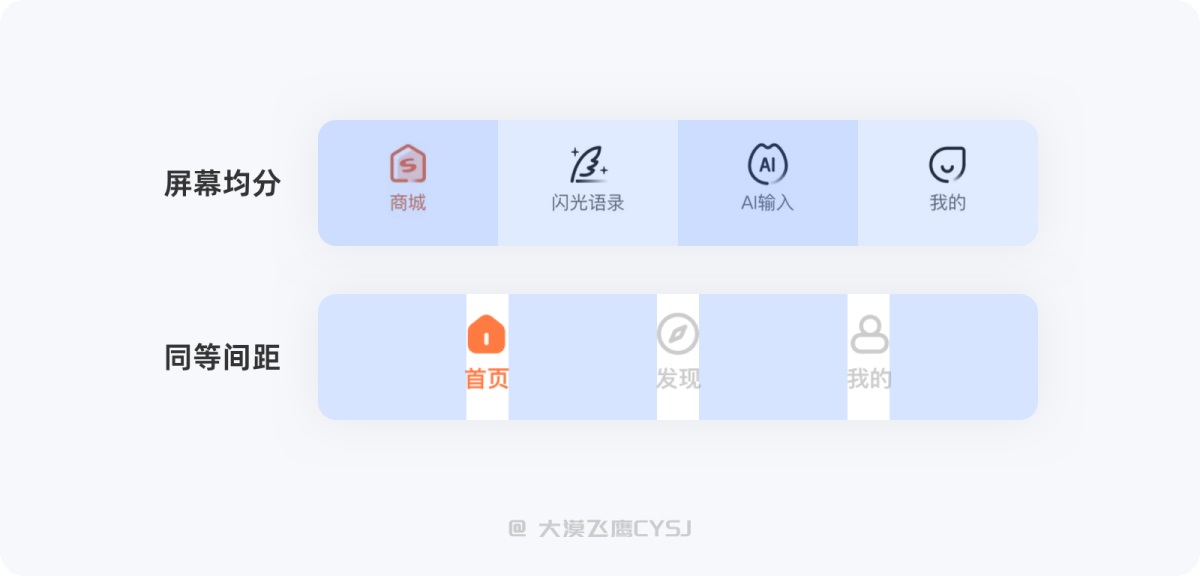 標(biāo)簽欄設(shè)計(jì)如何設(shè)計(jì)？5000字干貨詳解標(biāo)簽欄設(shè)計(jì)
