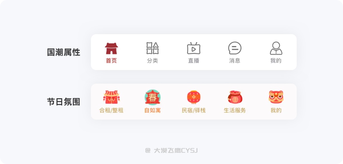 標(biāo)簽欄設(shè)計(jì)如何設(shè)計(jì)？5000字干貨詳解標(biāo)簽欄設(shè)計(jì)