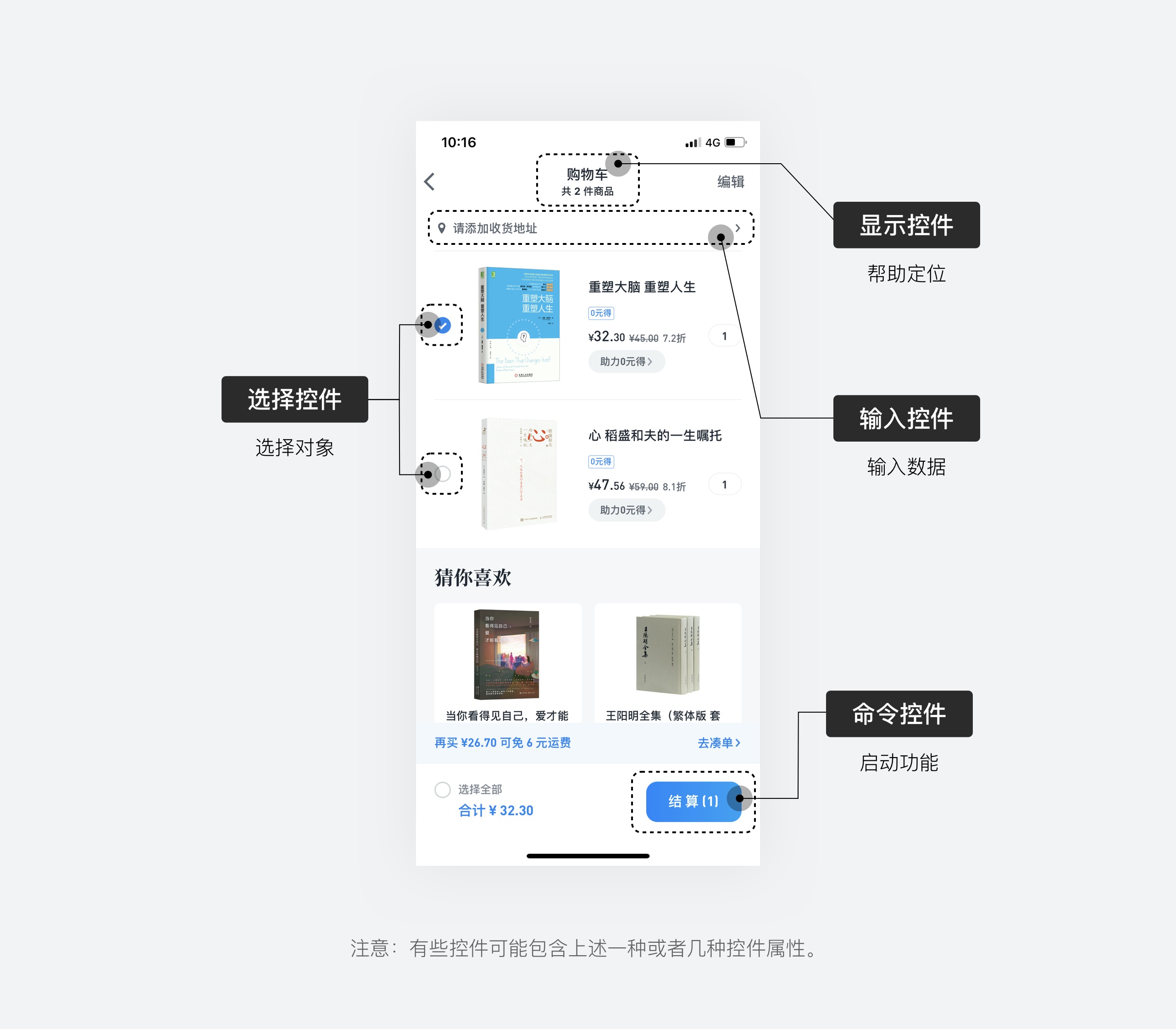 按鈕如何設(shè)計？從6個層面詳細(xì)分析按鈕設(shè)計的知識點(diǎn)