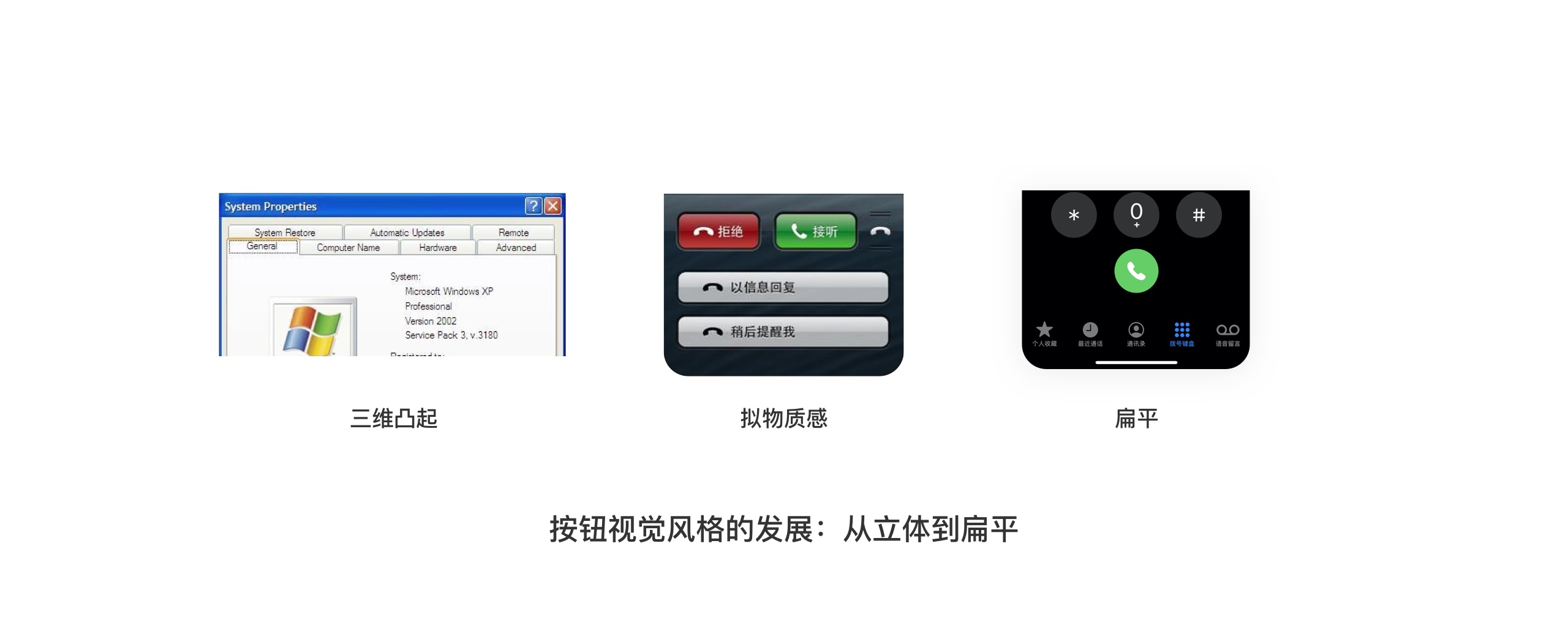 按鈕如何設(shè)計？從6個層面詳細(xì)分析按鈕設(shè)計的知識點(diǎn)