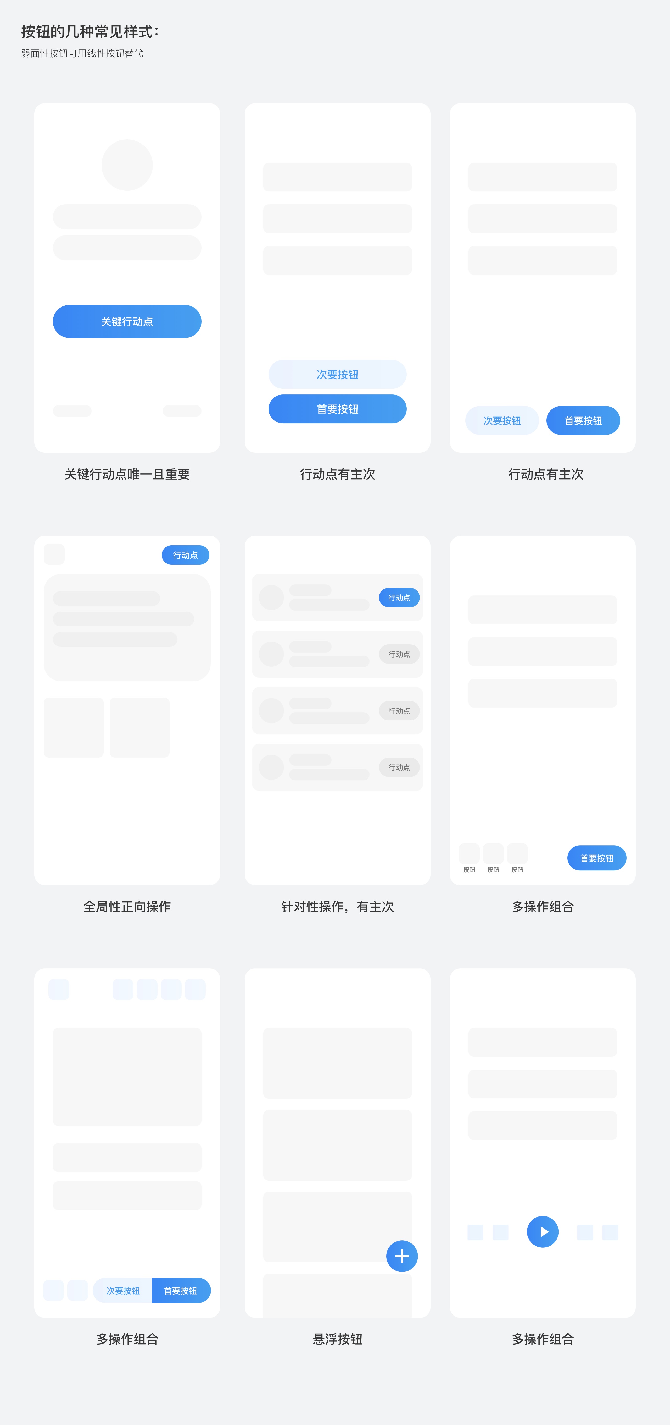 按鈕如何設(shè)計？從6個層面詳細(xì)分析按鈕設(shè)計的知識點(diǎn)