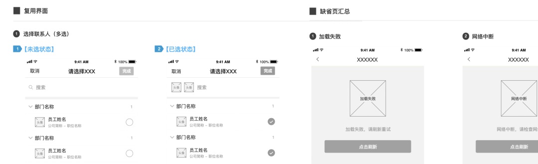 大廠交互設(shè)計(jì)標(biāo)準(zhǔn)！交互設(shè)計(jì)文檔范例模板