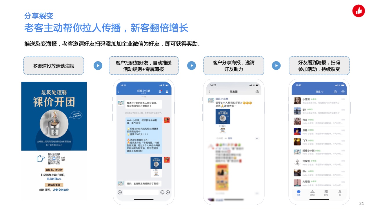 用企業(yè)微信實(shí)現(xiàn)私域精準(zhǔn)營(yíng)銷，驅(qū)動(dòng)生意增長(zhǎng)(圖21)
