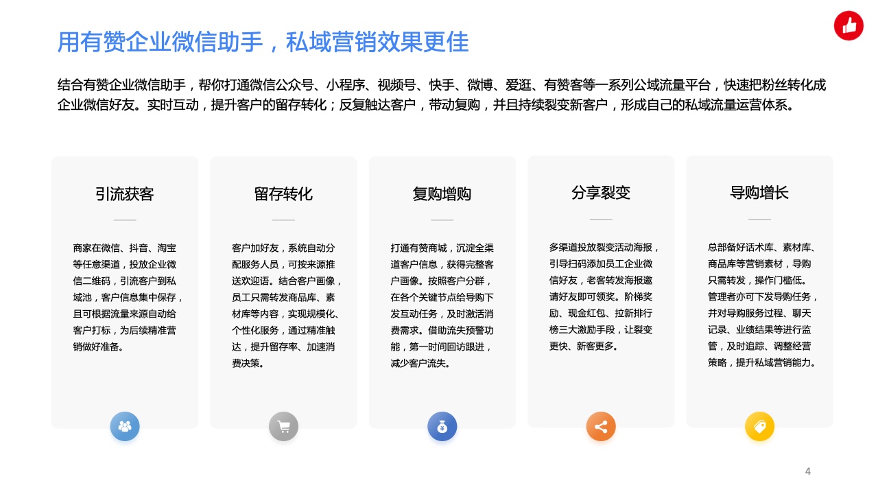 用企業(yè)微信實(shí)現(xiàn)私域精準(zhǔn)營(yíng)銷，驅(qū)動(dòng)生意增長(zhǎng)(圖4)