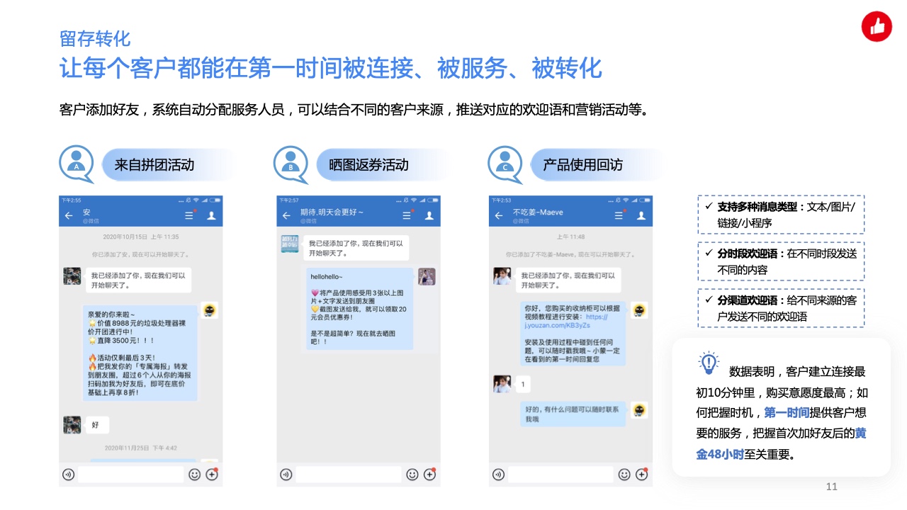 用企業(yè)微信實(shí)現(xiàn)私域精準(zhǔn)營(yíng)銷，驅(qū)動(dòng)生意增長(zhǎng)(圖11)