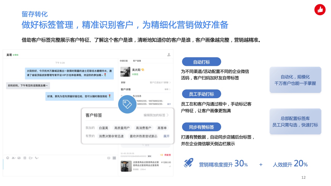 用企業(yè)微信實(shí)現(xiàn)私域精準(zhǔn)營(yíng)銷，驅(qū)動(dòng)生意增長(zhǎng)(圖12)