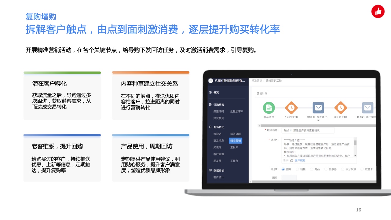 用企業(yè)微信實(shí)現(xiàn)私域精準(zhǔn)營(yíng)銷，驅(qū)動(dòng)生意增長(zhǎng)(圖16)