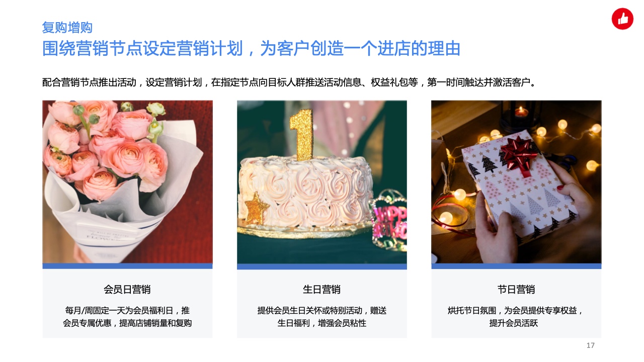 用企業(yè)微信實(shí)現(xiàn)私域精準(zhǔn)營(yíng)銷，驅(qū)動(dòng)生意增長(zhǎng)(圖17)