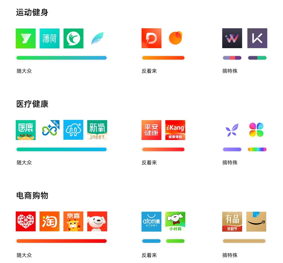 如何制定產品主色？試試超容易上手的色彩理論取色法(圖3)