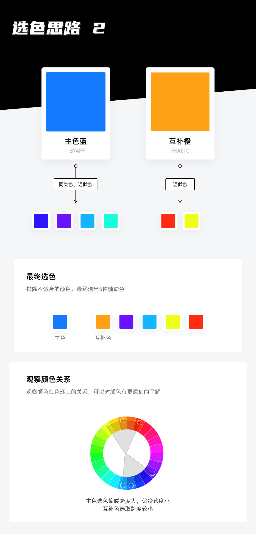 如何制定產品主色？試試超容易上手的色彩理論取色法(圖12)