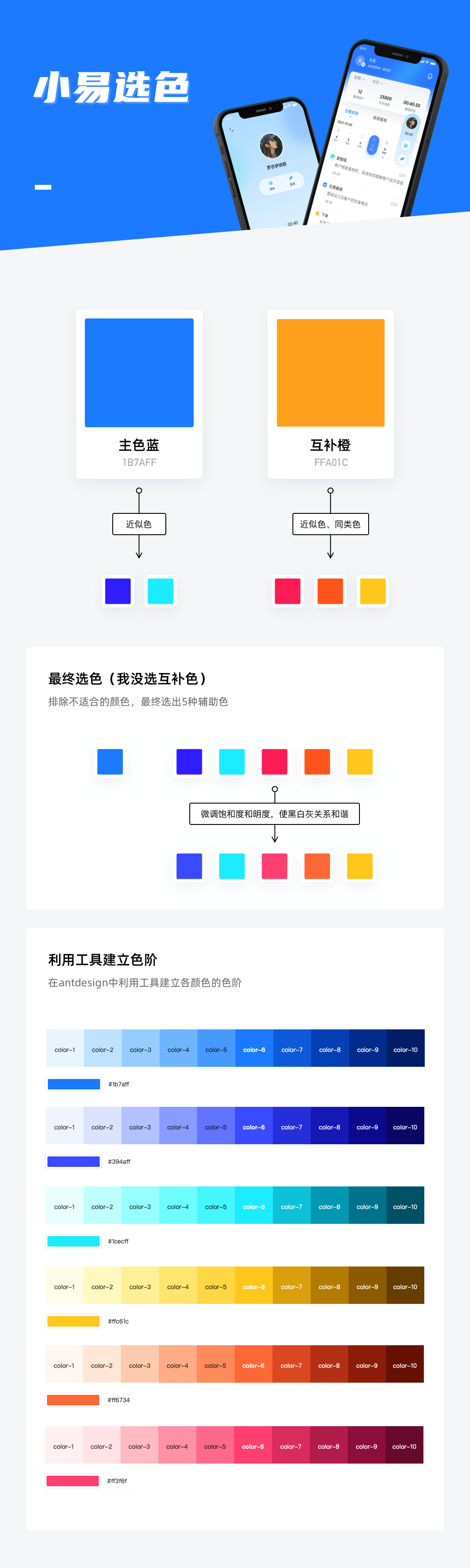 如何制定產品主色？試試超容易上手的色彩理論取色法(圖15)