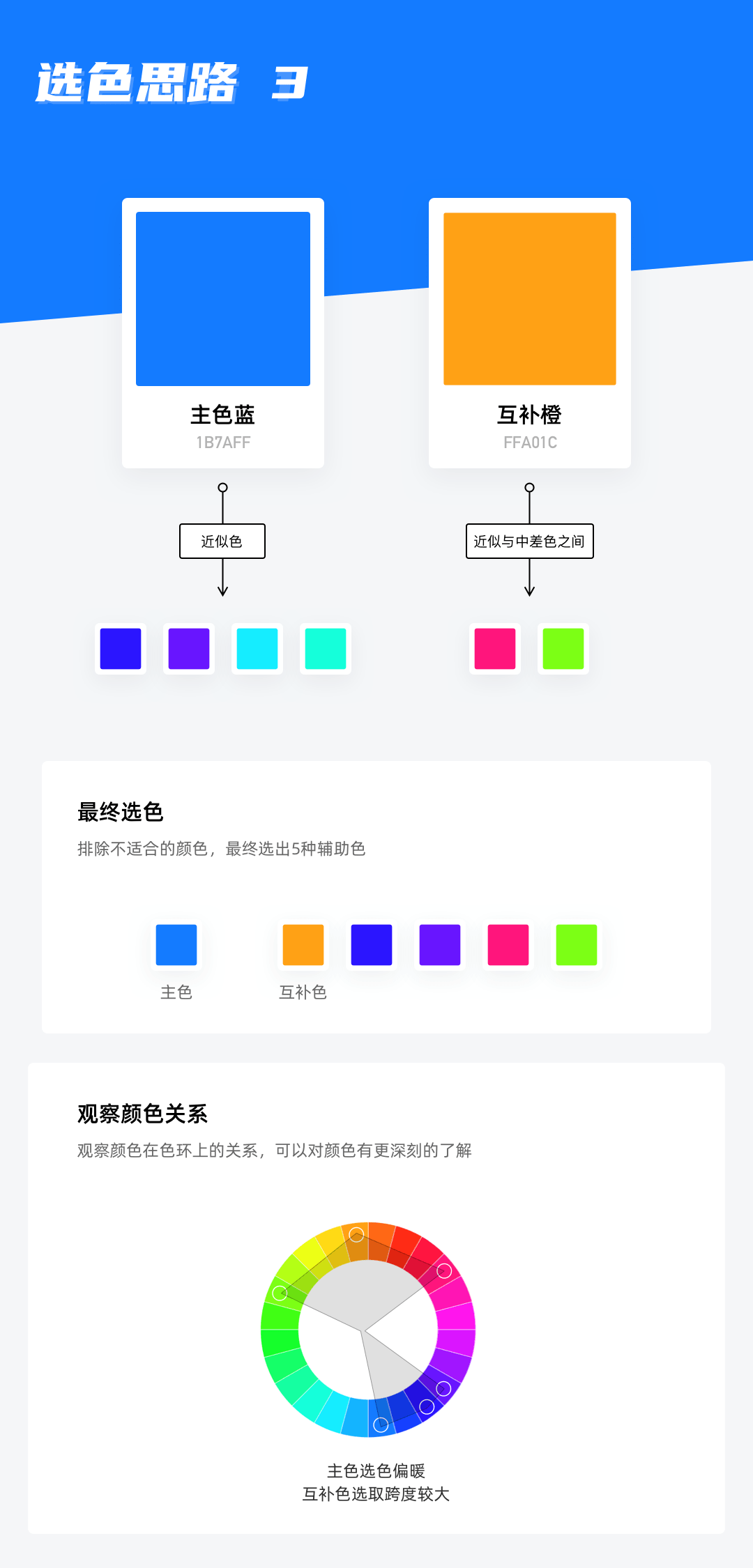 如何制定產品主色？試試超容易上手的色彩理論取色法(圖13)