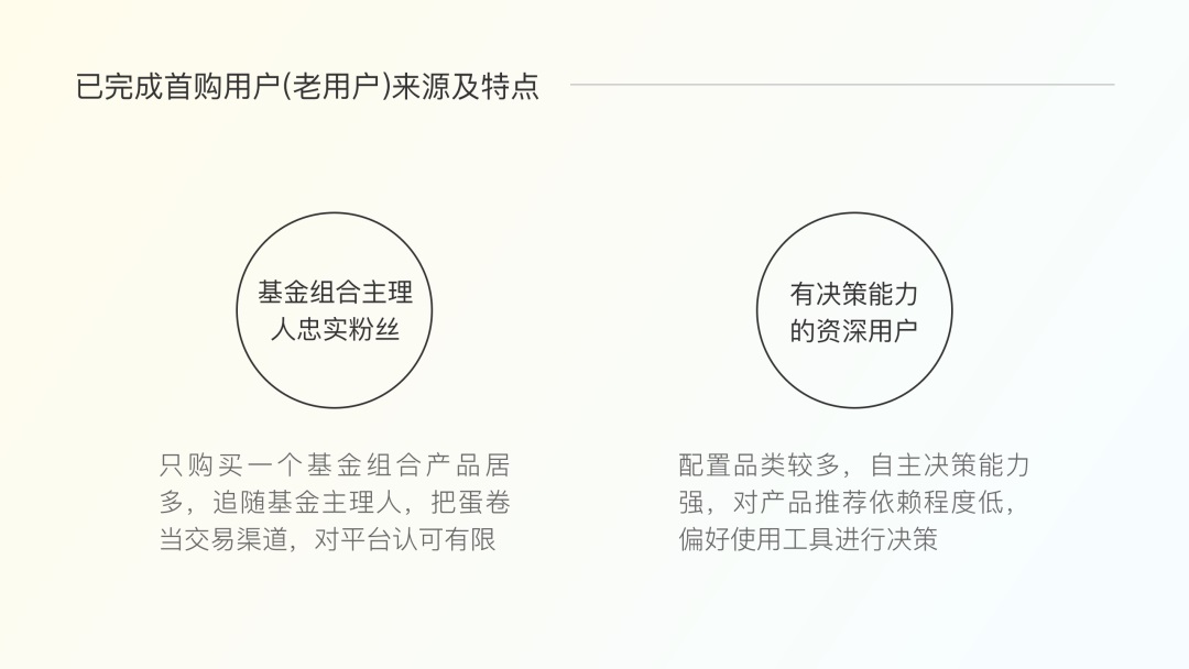 為什么大廠改版都在做用戶分層設(shè)計(jì)？效果超明顯！
