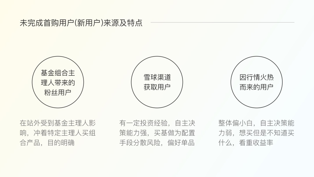 為什么大廠改版都在做用戶分層設(shè)計(jì)？效果超明顯！