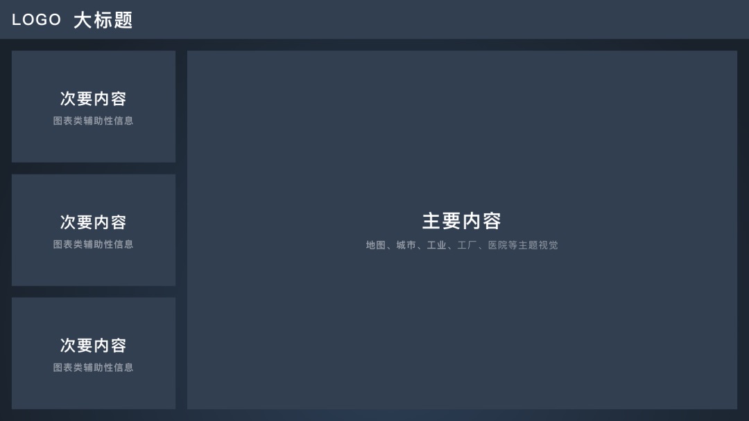 可視化大屏如何設(shè)計(jì)？詳解可視化大屏UI 設(shè)計(jì)7個(gè)重要知識(shí)點(diǎn)！