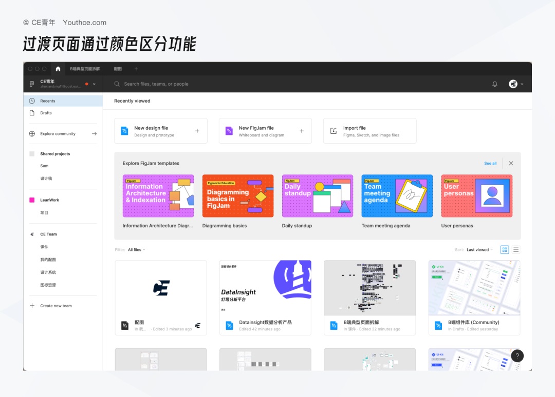 從用戶專注維度，我總結(jié)了B端產(chǎn)品的三種頁面類型