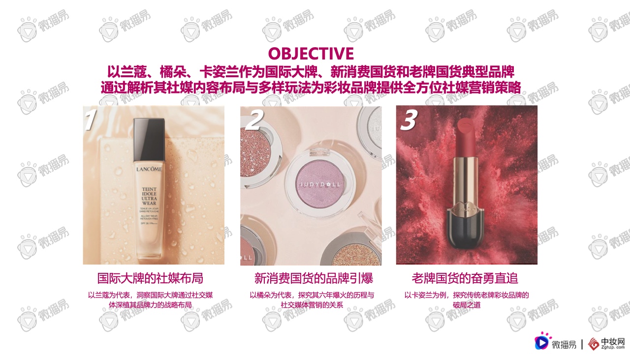 2021彩妝品牌社交媒體營銷報告(圖19)