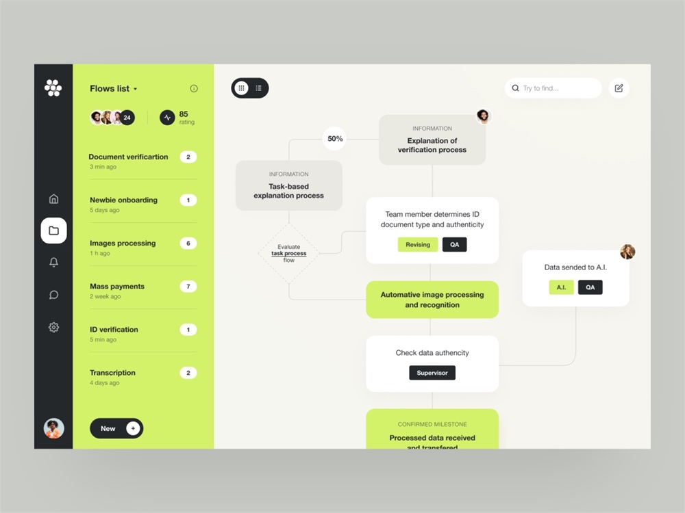 從 Dribbble 高贊的 828 個作品中，總結(jié)出 2022 設(shè)計趨勢