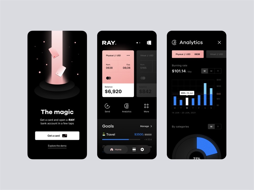 從 Dribbble 高贊的 828 個作品中，總結(jié)出 2022 設(shè)計趨勢