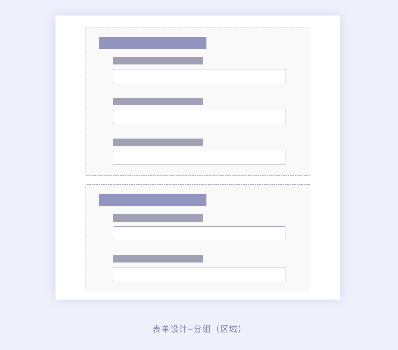 B 端表單如何設(shè)計，表單設(shè)計的 3 大模式和 4 大使用場景