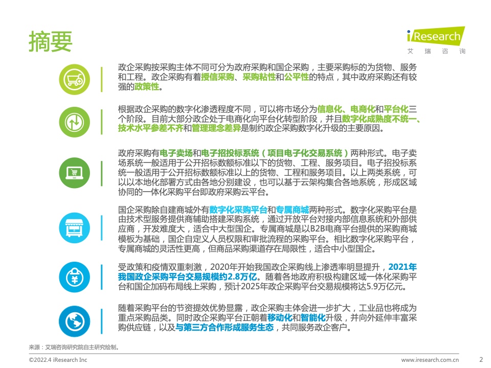 2022年中國政企采購數(shù)字化轉型白皮書(圖2)