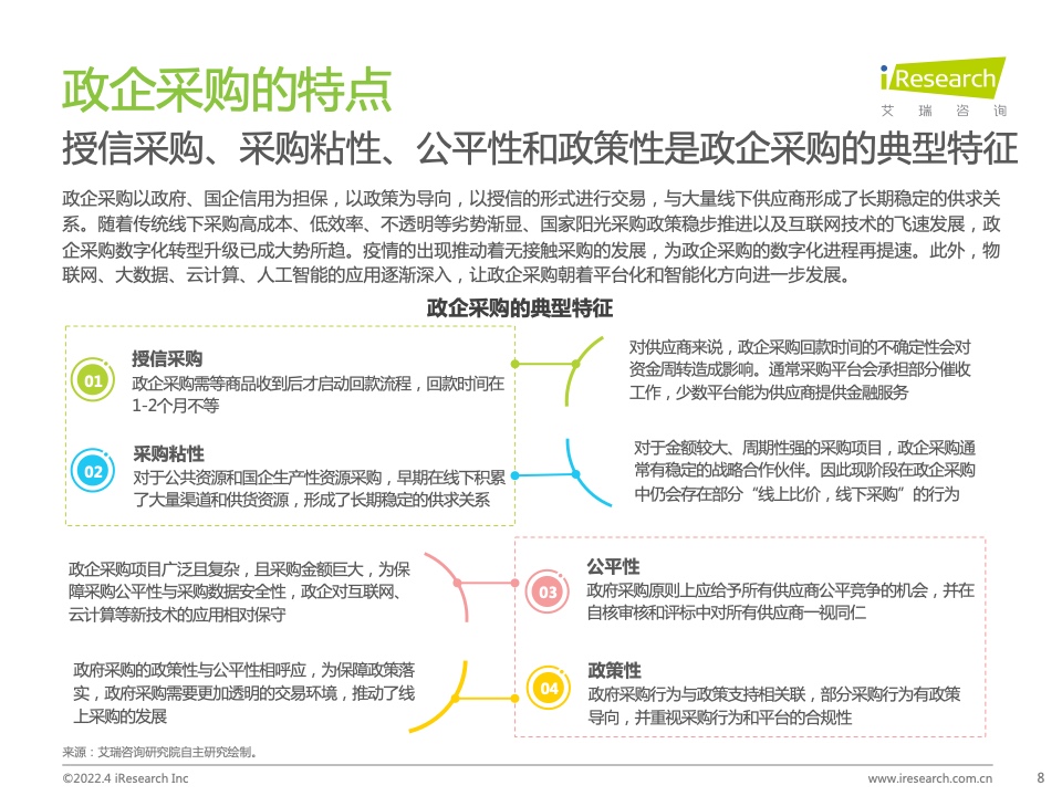 2022年中國政企采購數(shù)字化轉型白皮書(圖8)