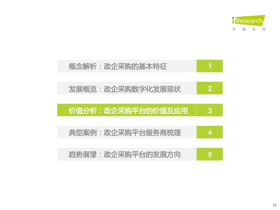 2022年中國政企采購數(shù)字化轉型白皮書(圖18)