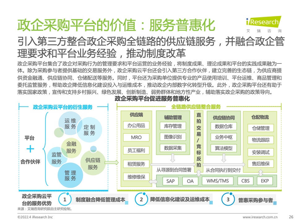 2022年中國政企采購數(shù)字化轉型白皮書(圖26)