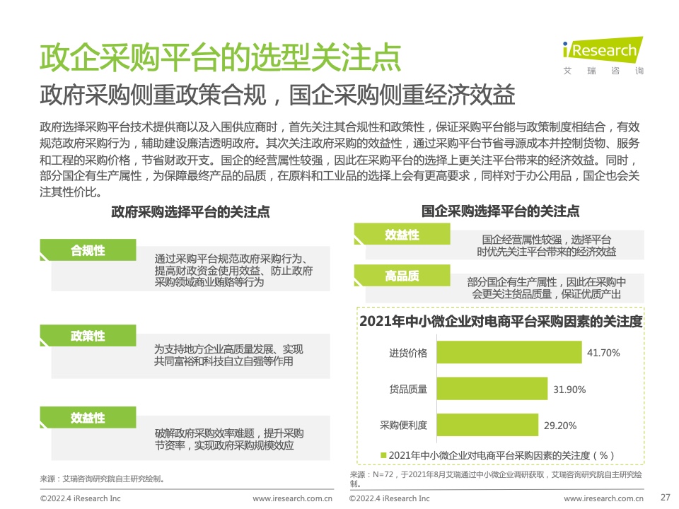2022年中國政企采購數(shù)字化轉型白皮書(圖27)