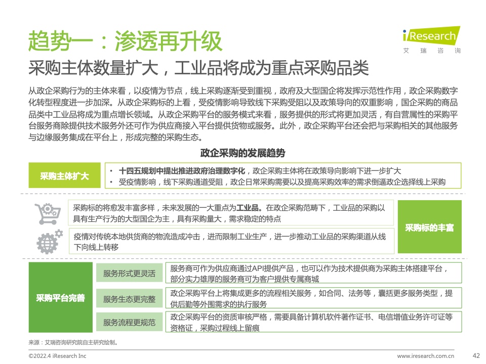 2022年中國政企采購數(shù)字化轉型白皮書(圖42)