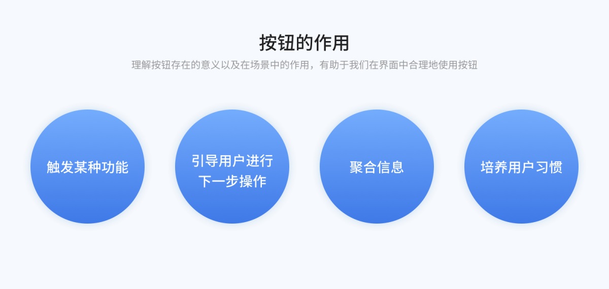 8000字干貨！超全面的 Web 端按鈕設(shè)計(jì)指南