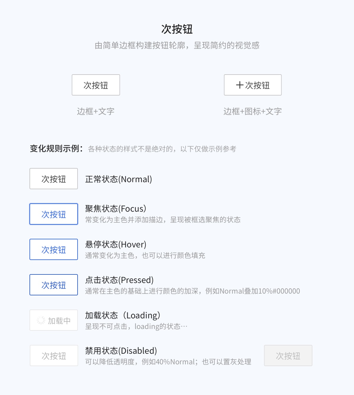 8000字干貨！超全面的 Web 端按鈕設(shè)計(jì)指南