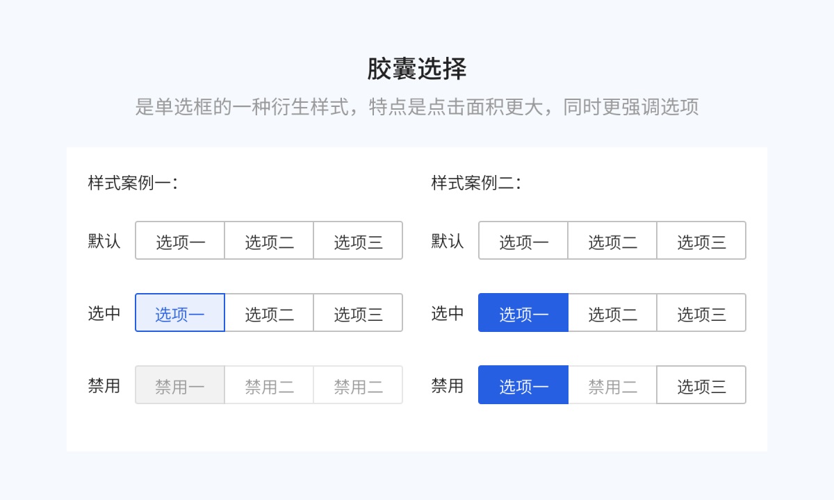 8000字干貨！超全面的 Web 端按鈕設(shè)計(jì)指南