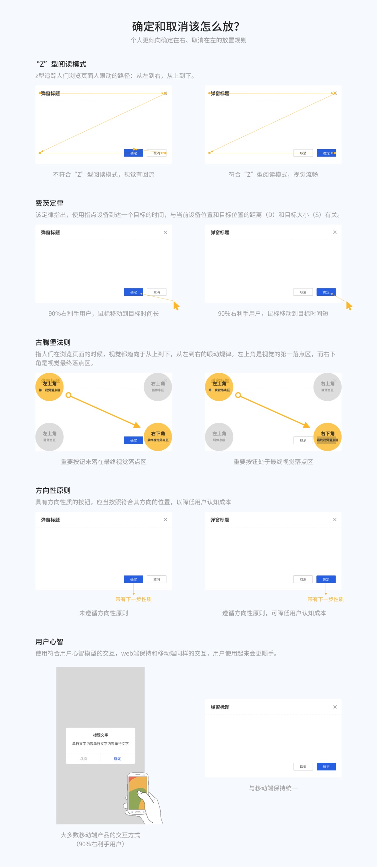 8000字干貨！超全面的 Web 端按鈕設(shè)計(jì)指南