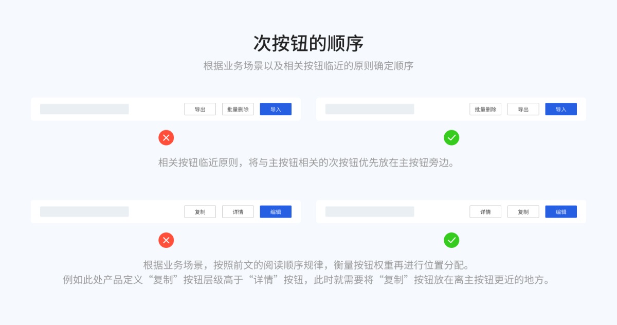 8000字干貨！超全面的 Web 端按鈕設(shè)計(jì)指南