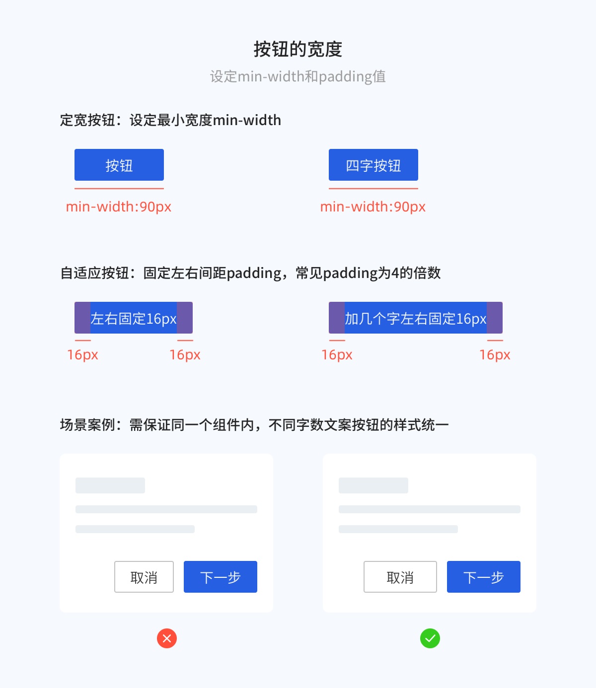 8000字干貨！超全面的 Web 端按鈕設(shè)計(jì)指南