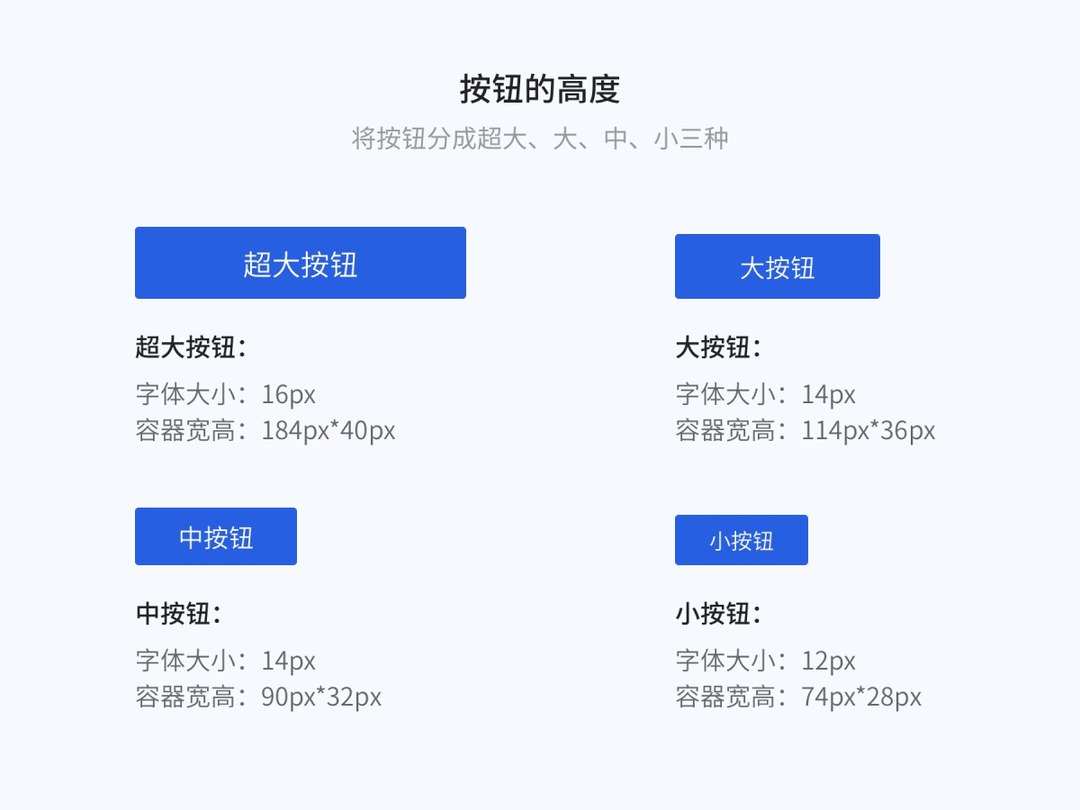 8000字干貨！超全面的 Web 端按鈕設(shè)計(jì)指南