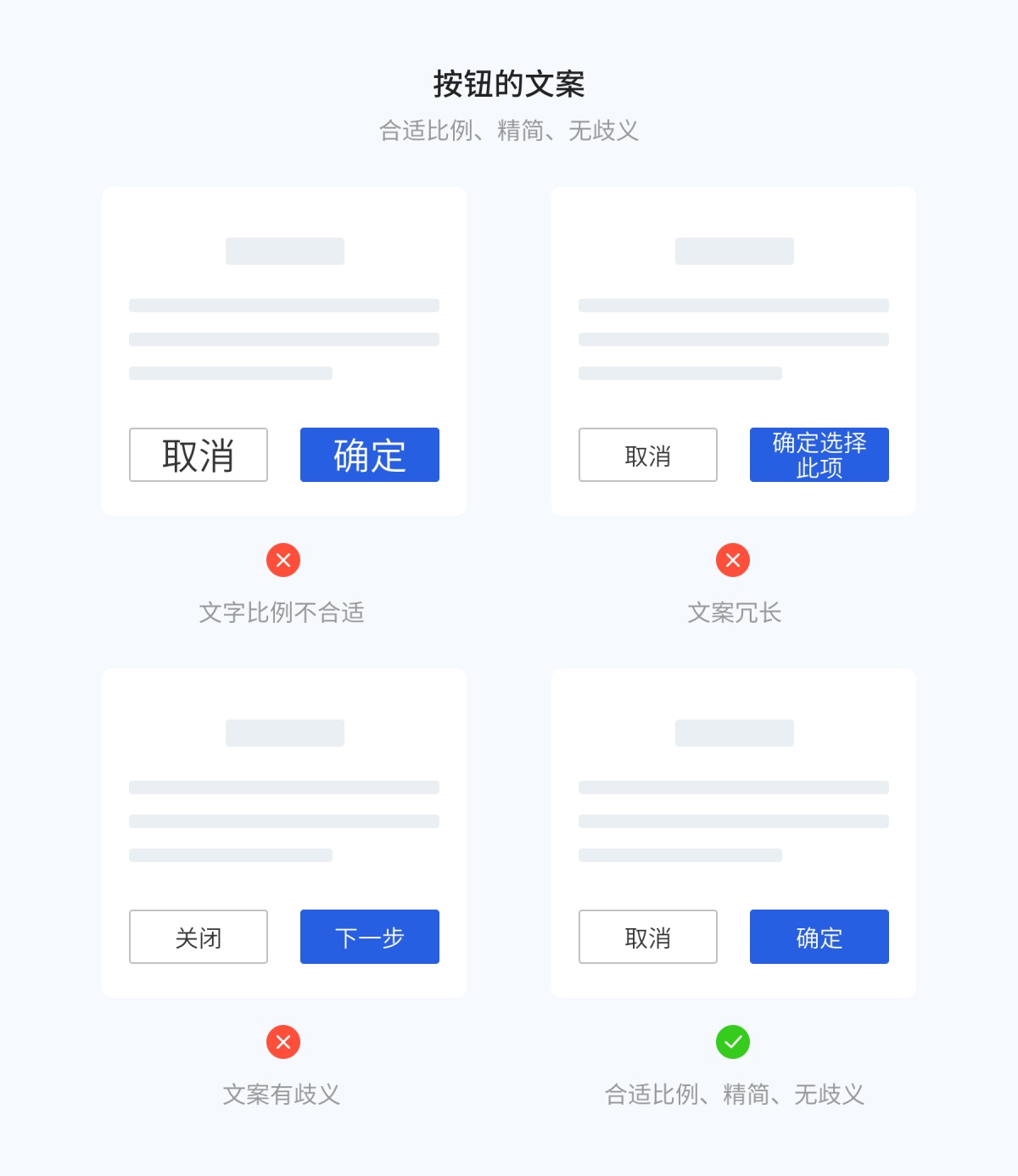 8000字干貨！超全面的 Web 端按鈕設(shè)計(jì)指南